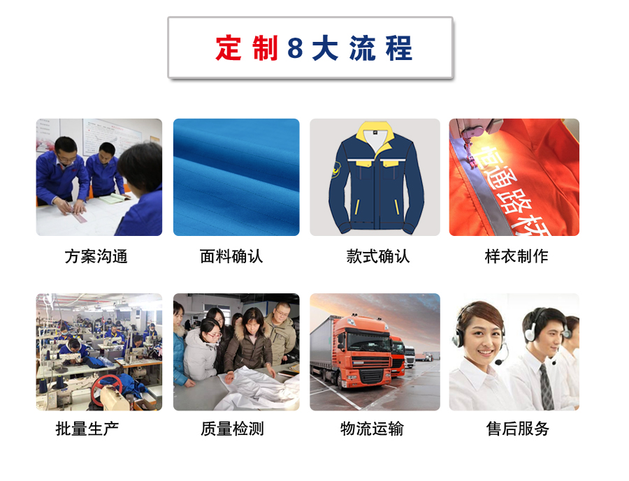 全棉春秋工作服劳保定做流程