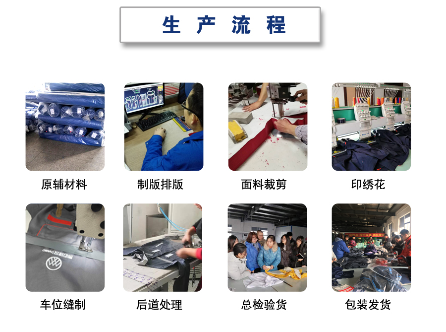 全棉春秋工作服劳保生产流程